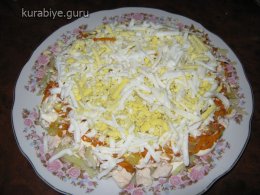 слоёный салат с курицей и грибами